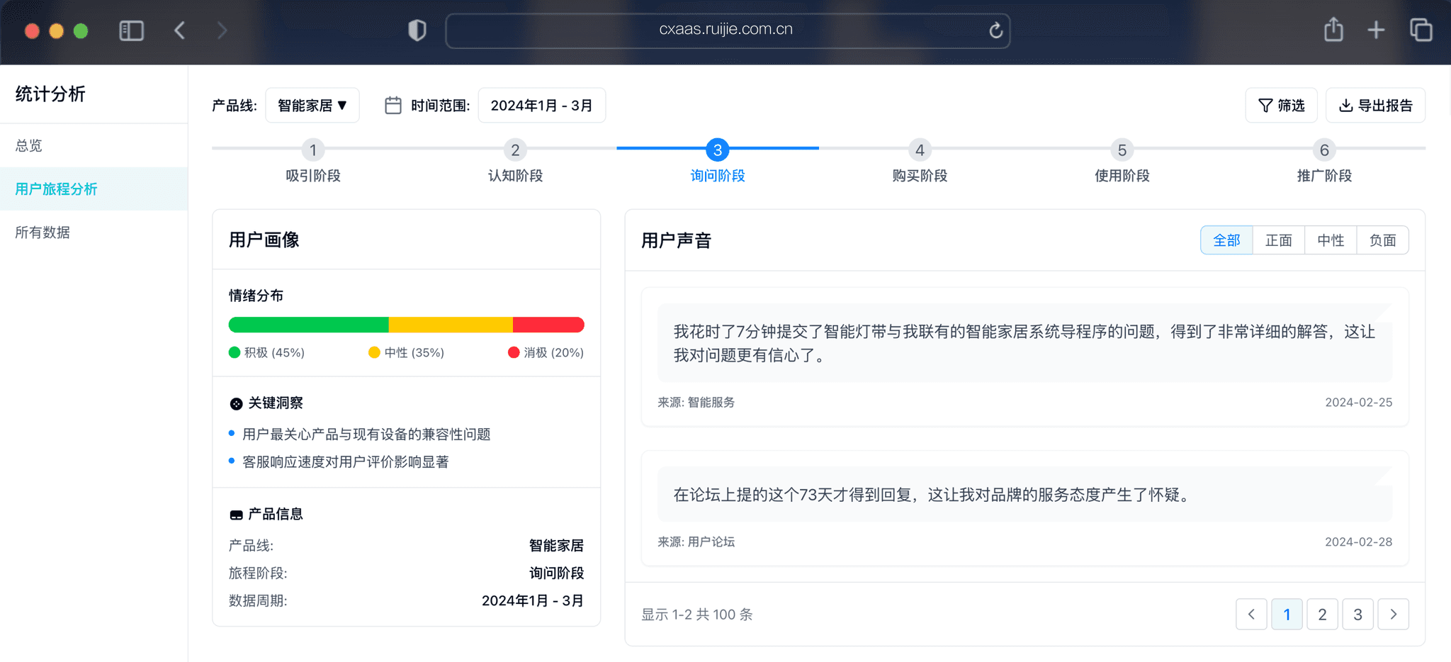 数据分析界面